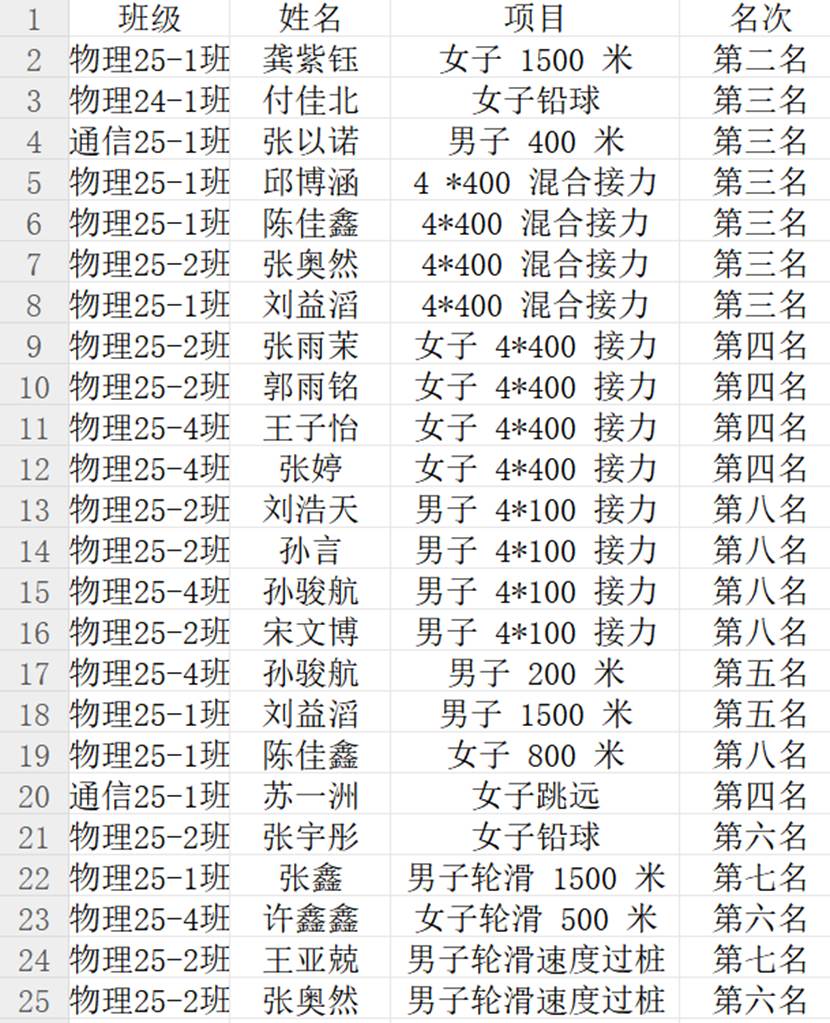 ecbcaf4833958131517af57b4ab127d6